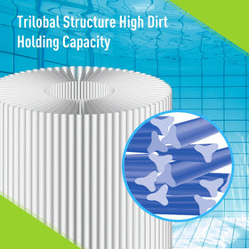 BLUEFLO filter for Filbur FC-0172 delivers strong filtration