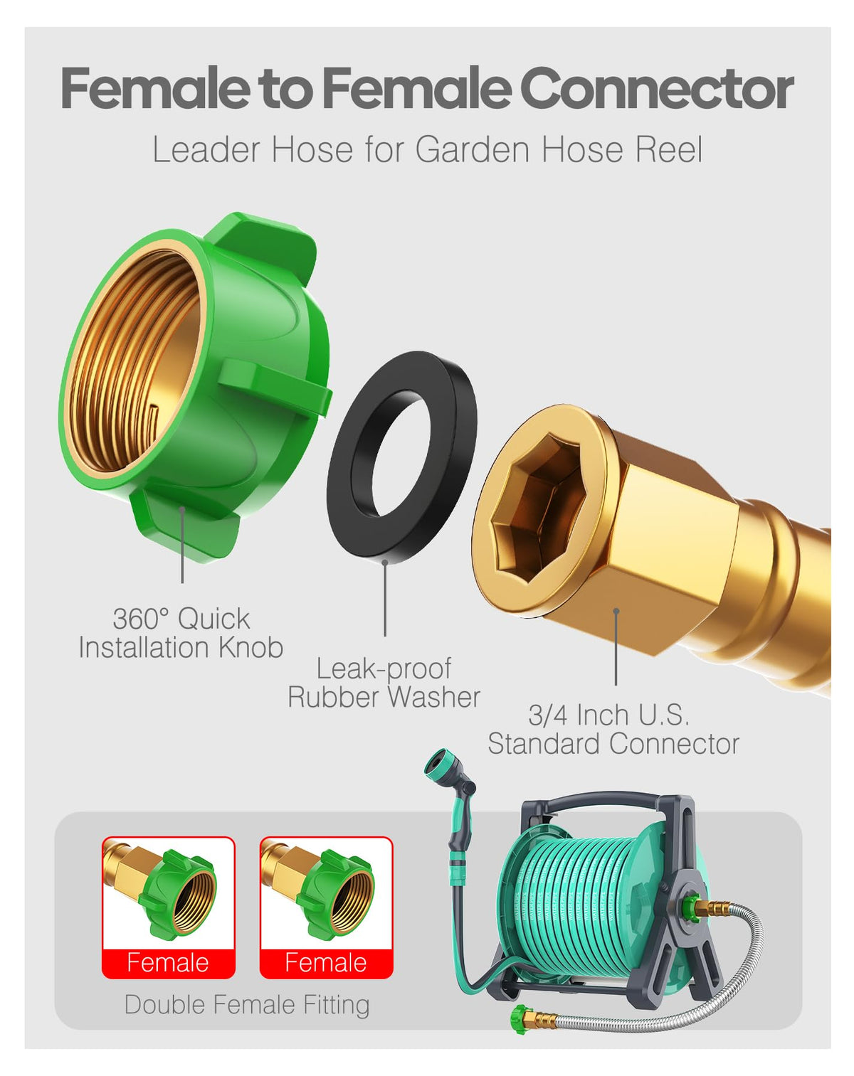 BlueGarden connector-ready extension compatible with hose reels