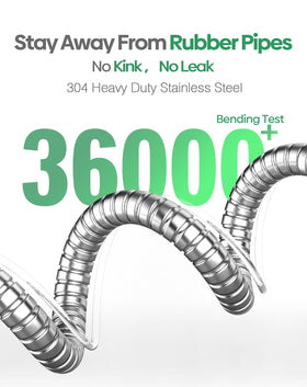 BlueGarden includes rubber rings and sealant for lasting fittings