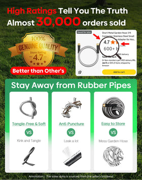 BlueGarden metal hose with sprayer nozzle delivering high-pressure control.