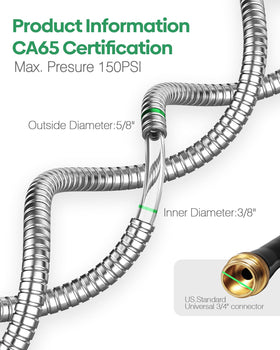 BlueGarden rubber gaskets included to seal joints and prevent leaks.