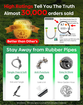 BlueGarden stainless steel hose demonstrates durability against weather