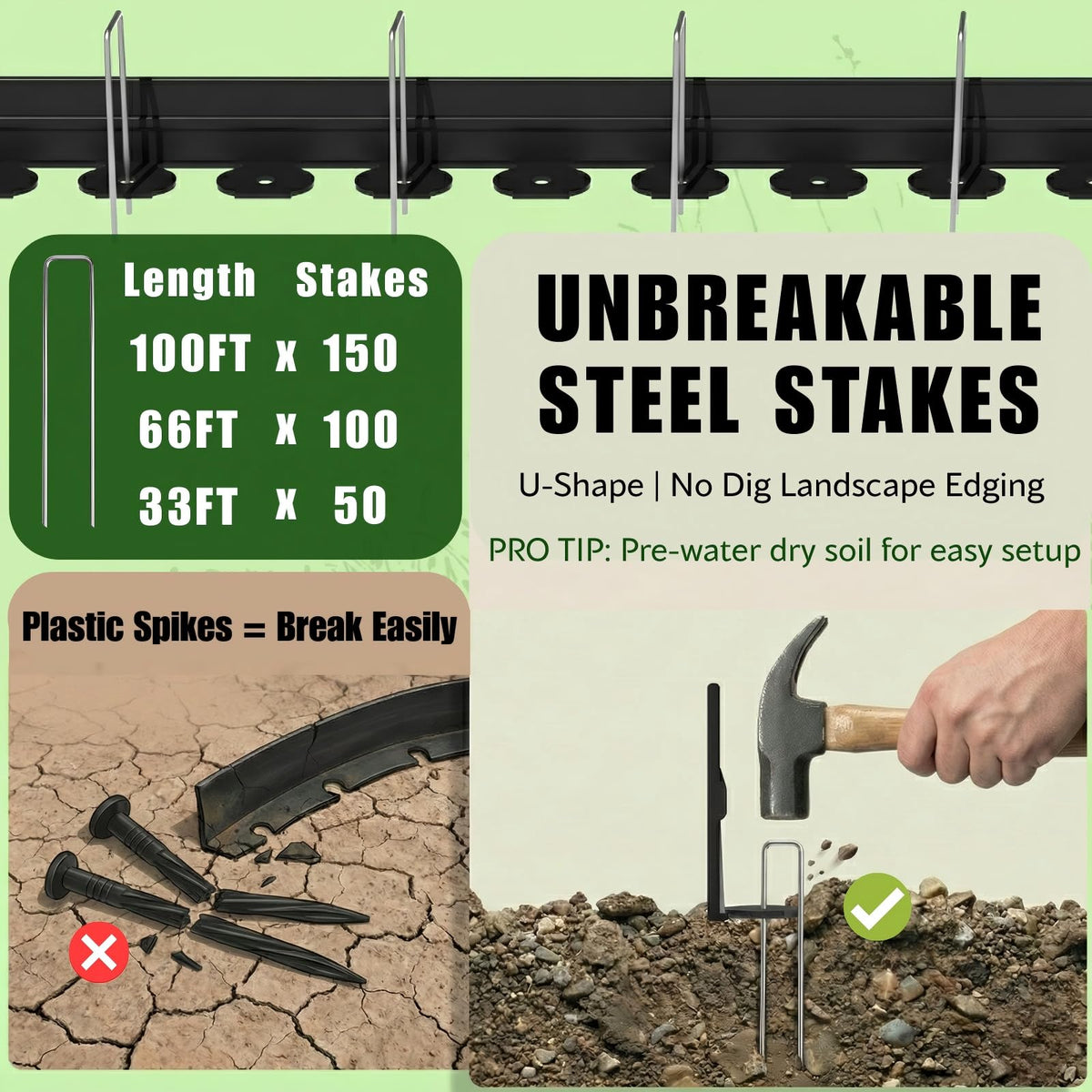 Bluepro edging with 50 steel stakes for durable installation