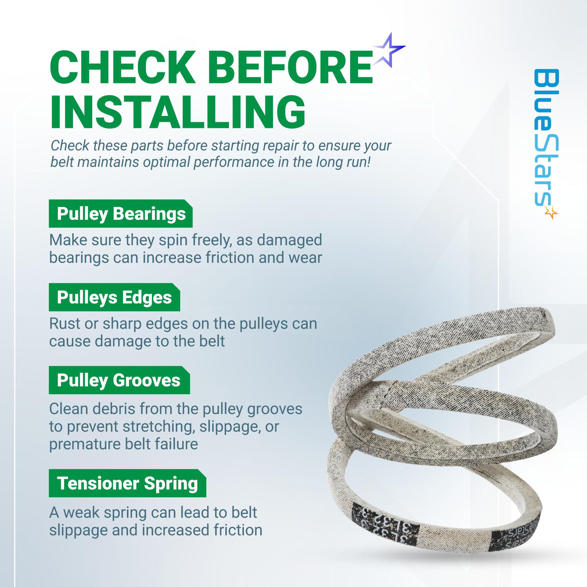 BlueStars 117-1018 drive belt packaging includes one belt for replacement.