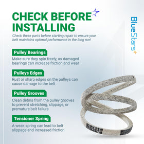 BlueStars 117-1018 drive belt packaging includes one belt for replacement.