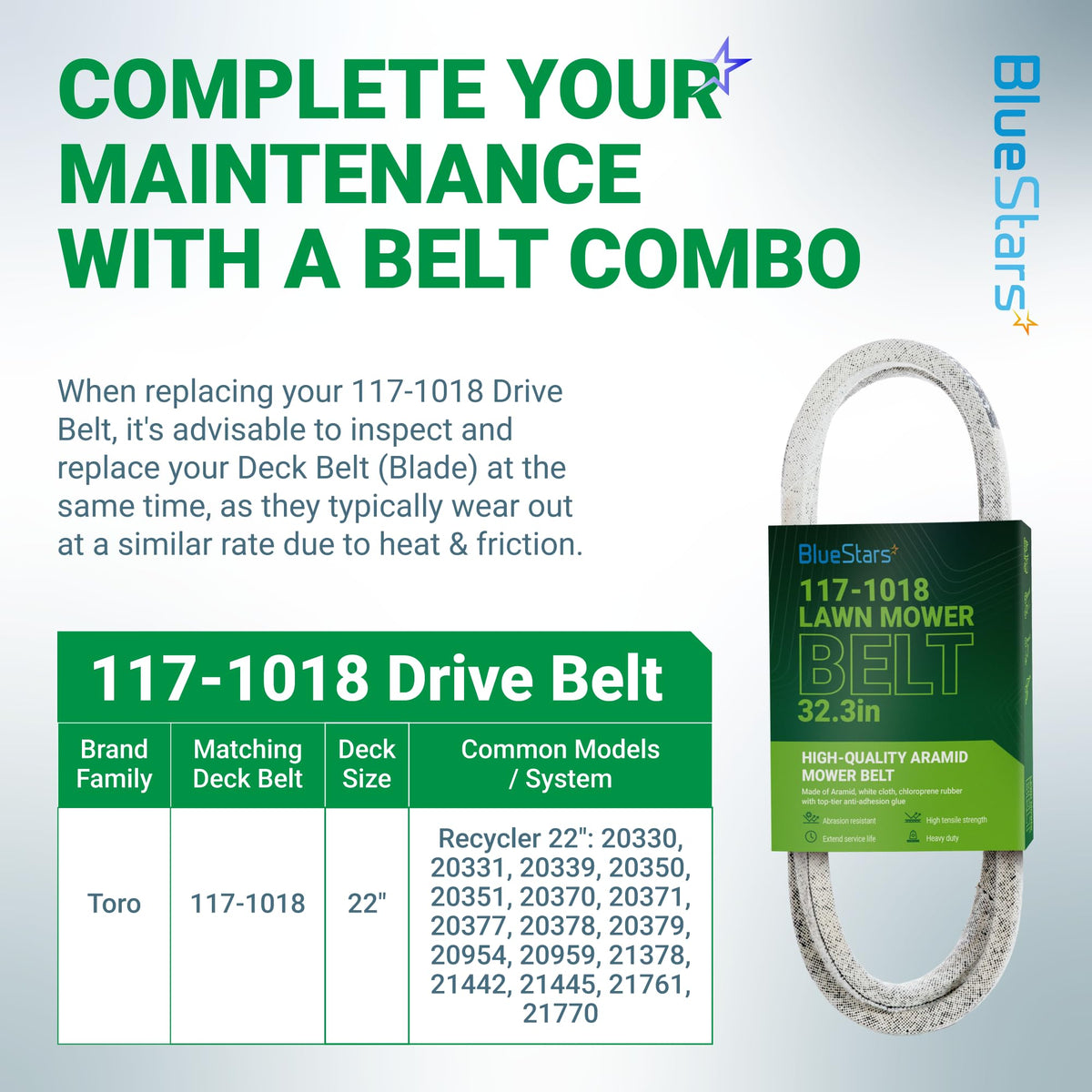 BlueStars 117-1018 belt delivers smooth pulley engagement for steady transmission.