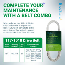 BlueStars 117-1018 belt delivers smooth pulley engagement for steady transmission.