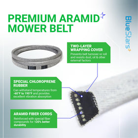 BlueStars 174883 heat-resistant belt supports longer life under tough conditions.