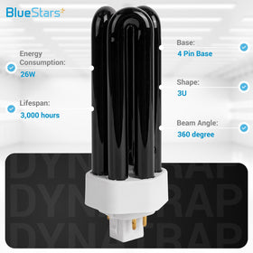 BlueStars 43050 replacement bulbs for DT1750/DT1775 indoors, easy maintenance.