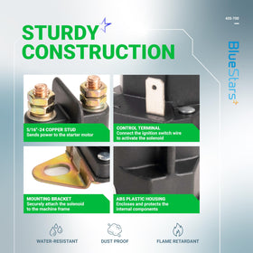 BlueStars 435-700 compatibility guide indicating fit with Husqvarna and zero-turn mowers