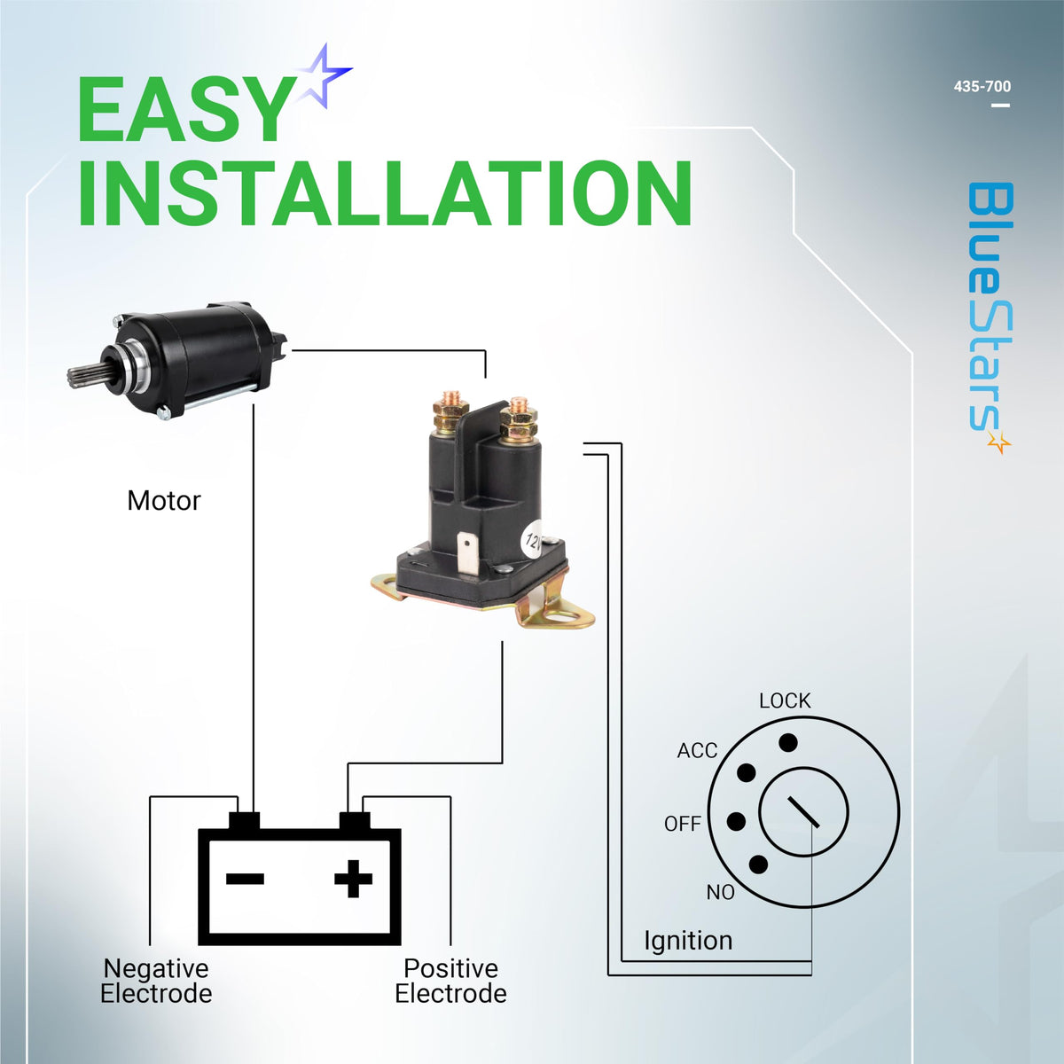 BlueStars 435-700 packaging image ready for replacement parts
