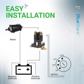 BlueStars 435-700 packaging image ready for replacement parts