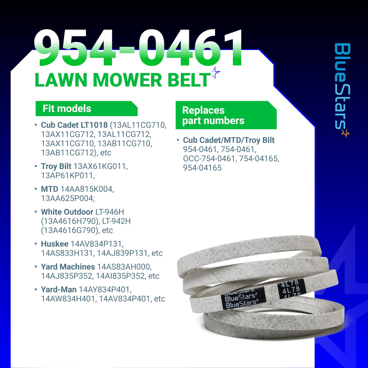 BlueStars 1/2-inch top width emphasized for precise mower fit