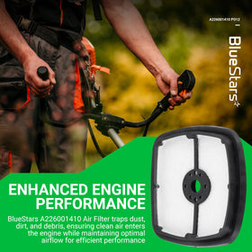 BlueStars replacement for Echo models offers quick, reliable part swap