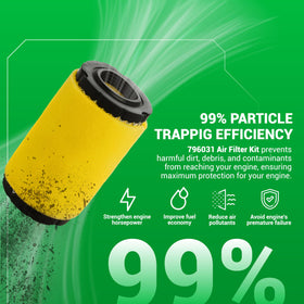 BlueStars air filter in use reduces dust and dirt intake.