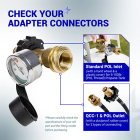 BlueStars brass adapter with gauge showing compatibility for POL and QCC1 connections.