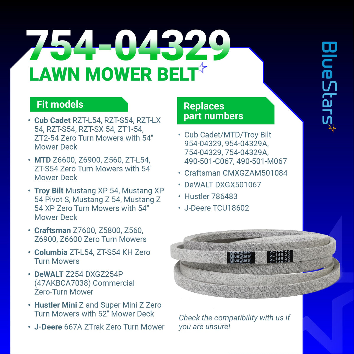 BlueStars belt features strong aramid cord for durable transmission