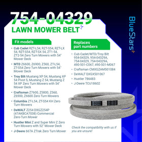 BlueStars belt features strong aramid cord for durable transmission