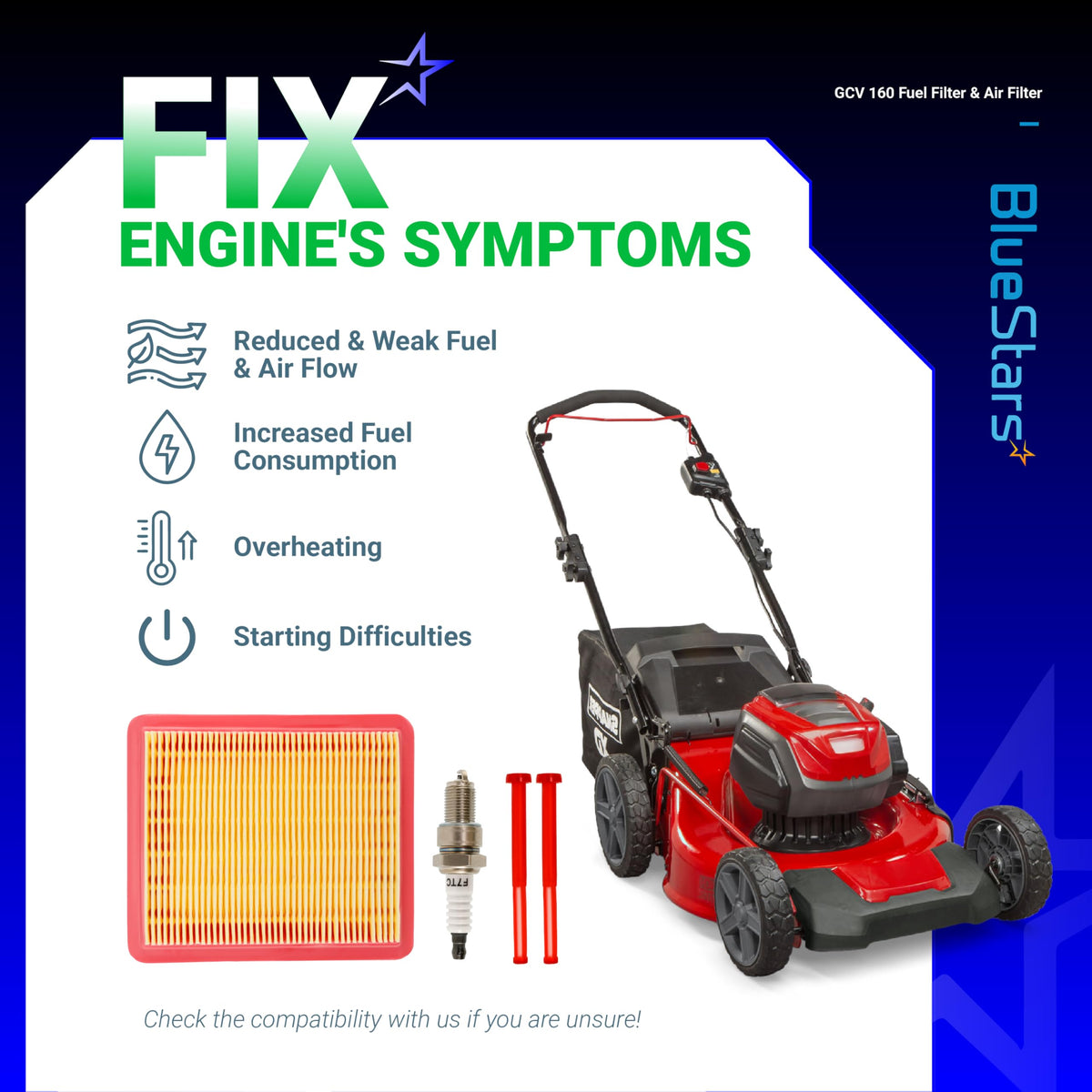 BlueStars durable ABS frame protects the air filter from wear and tear