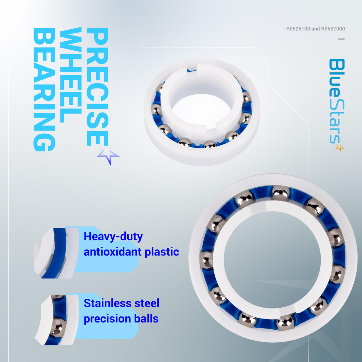 BlueStars easy installation kit for MX8 MX6 Elite.