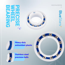 BlueStars easy installation kit for MX8 MX6 Elite.