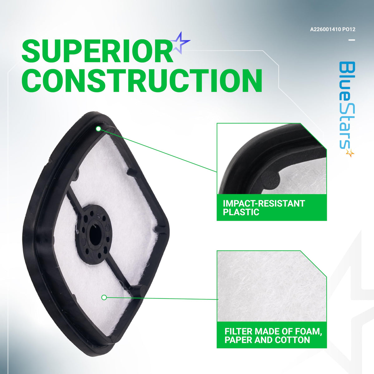 BlueStars Echo GT200-series compatibility confirms broad compatibility across common trimmers
