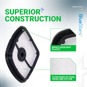BlueStars Echo GT200-series compatibility confirms broad compatibility across common trimmers