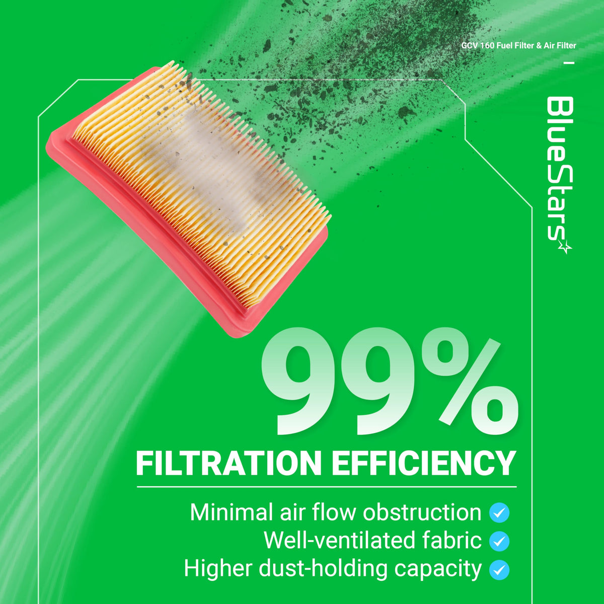 BlueStars filter kit packaging showcases included parts and value for installers