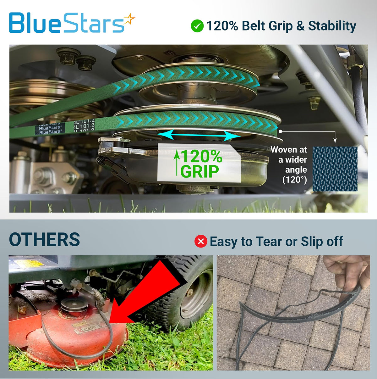 BlueStars Grip120 aramid cord construction for durability and belt life