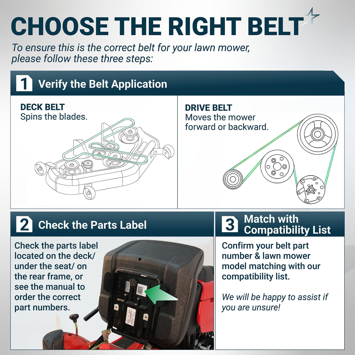 Bright green BlueStars Grip120 belt aids quick identification during installation