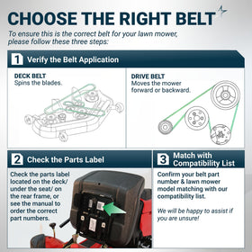 Bright green BlueStars Grip120 belt aids quick identification during installation