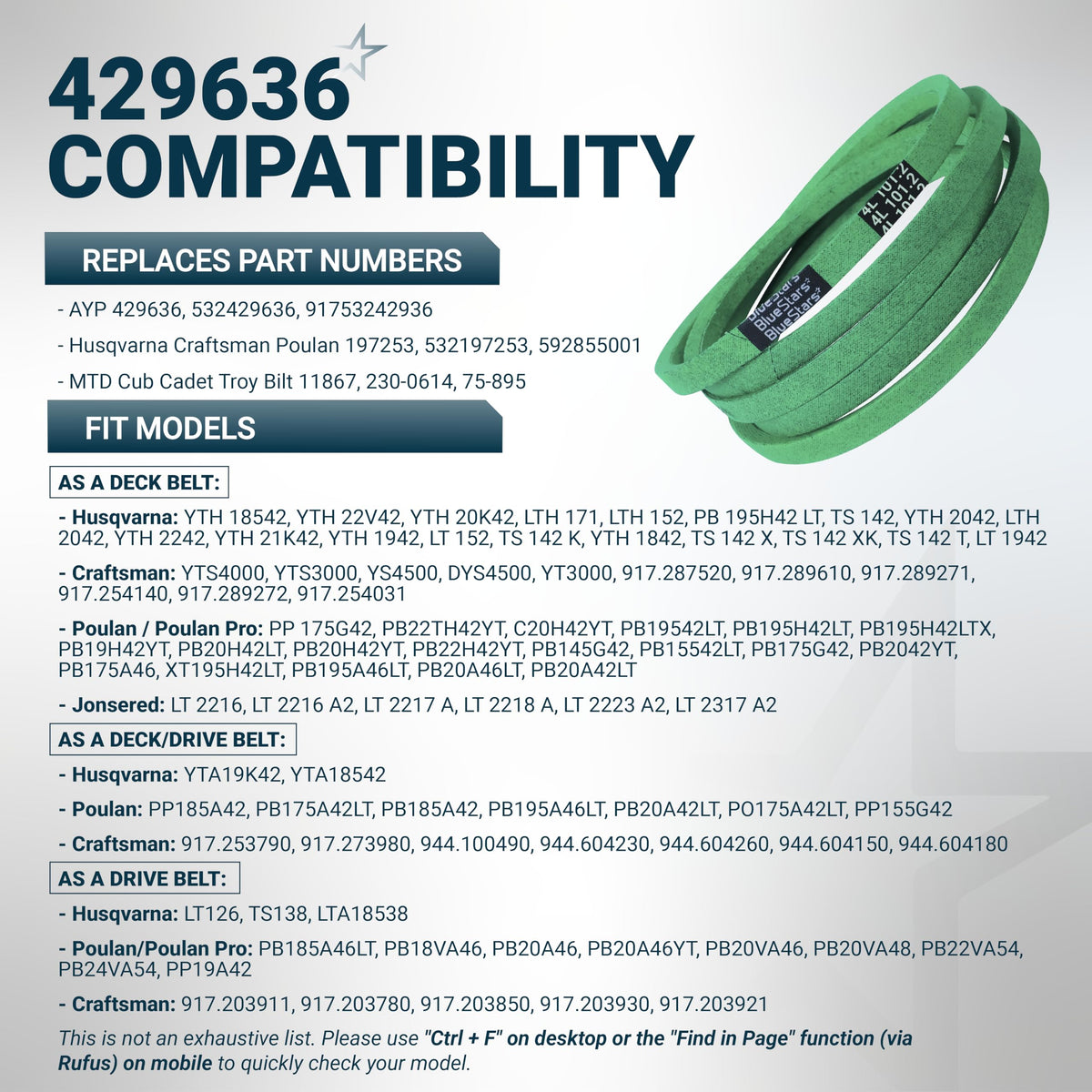Wide compatibility across Husqvarna Craftsman and Poulan lines for ease of sourcing