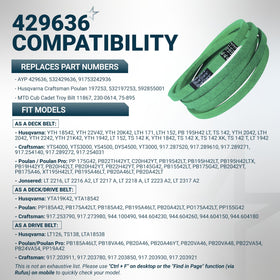 Wide compatibility across Husqvarna Craftsman and Poulan lines for ease of sourcing