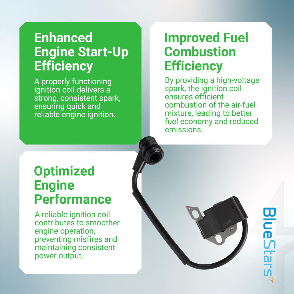 BlueStars packaging image for ignition coil kit, ready for replacement