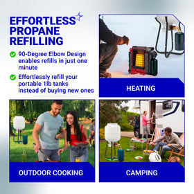 BlueStars included accessories keep bottles clean and leak-free