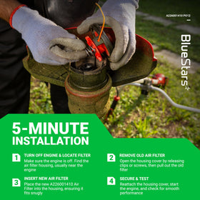 BlueStars installation guide visual supports confident, quick filter changes