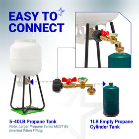 BlueStars leakproof design minimizes leaks in rugged outdoor conditions