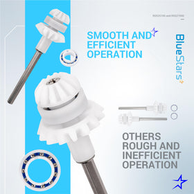 BlueStars lifetime protection for MX8 MX6 Elite components.