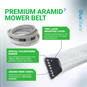 Belt installed on a mower pulley by BlueStars M154958