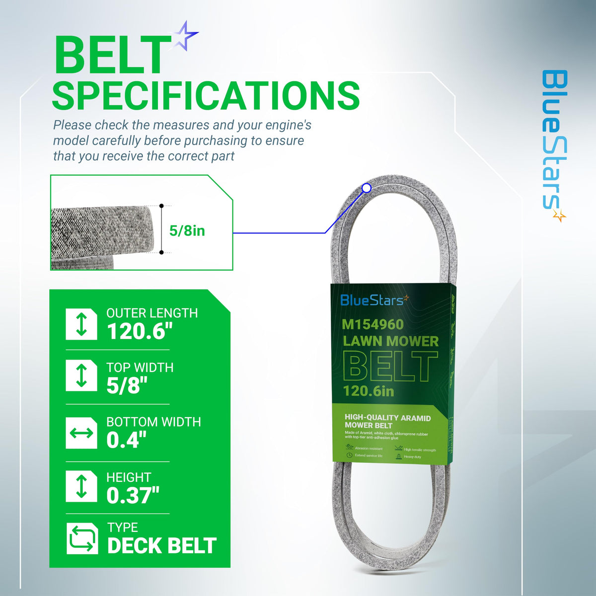 BlueStars M154960 chloroprene rubber core emphasizes heat and wear resistance