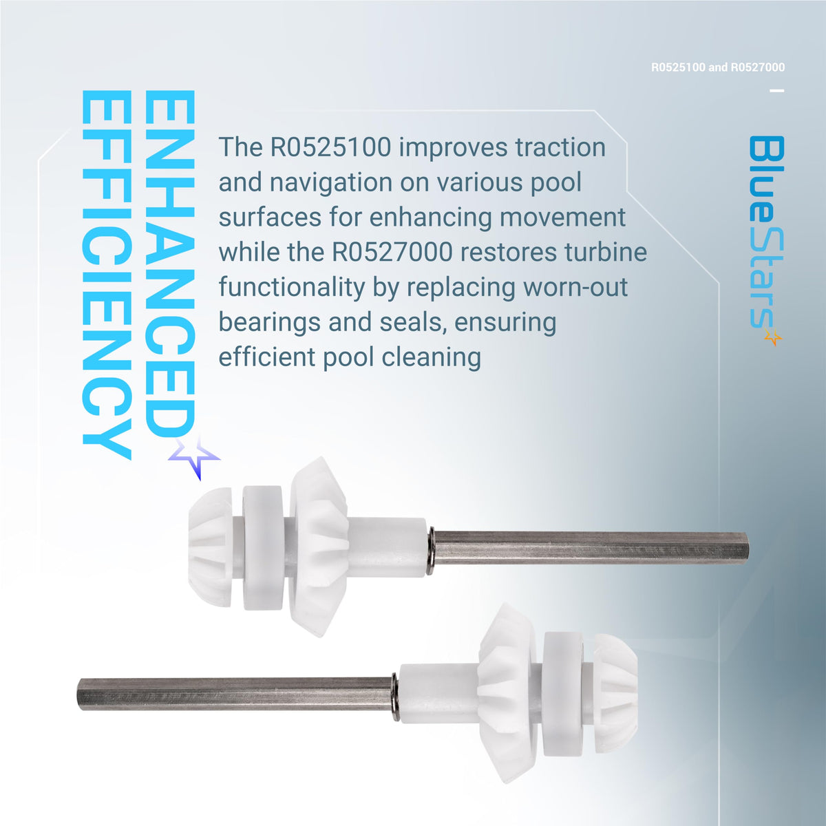 BlueStars MX8 MX6 Elite wheel bearing replacement for smoother operation.