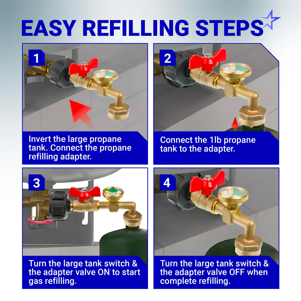 BlueStars on/off control valve provides secure shutoff during operation