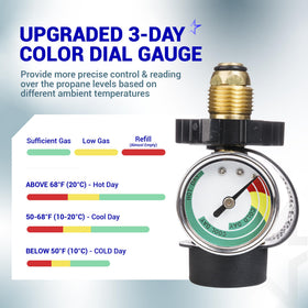 BlueStars brass propane adapter shown in outdoor cooking setup.