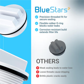 BlueStars SP1022C winterizing plug ideal for seasonal maintenance