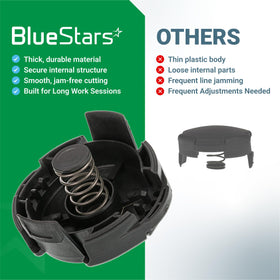 BlueStars head-dirt-shield keeps trimmer head cleaner during use.