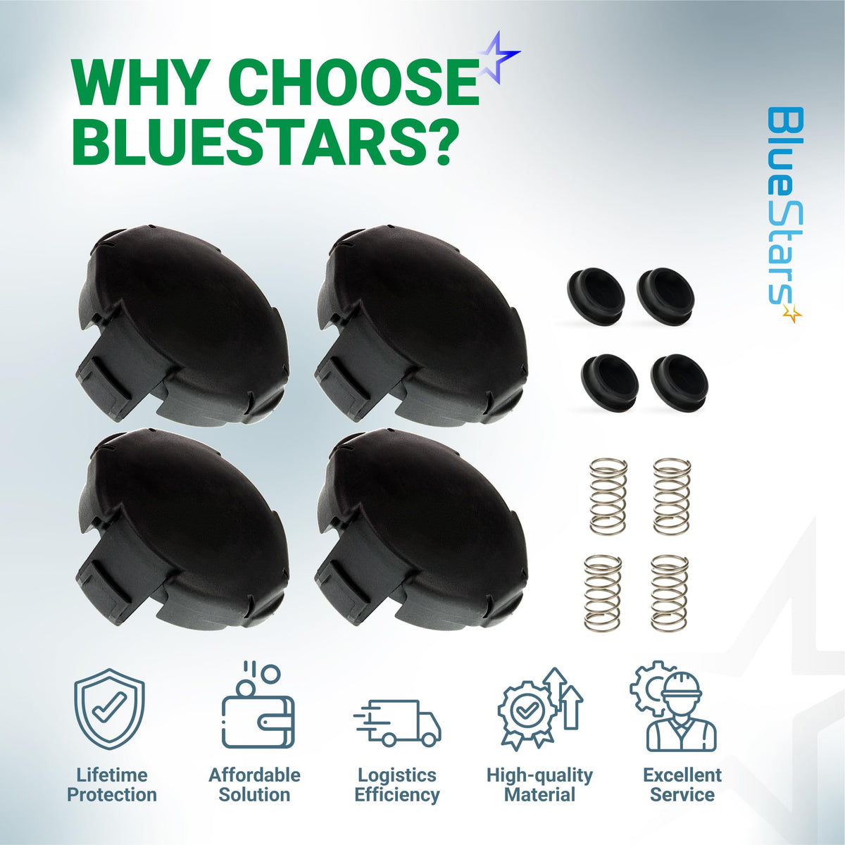 BlueStars lifetime-protection covers defects for Speed Feed 400 kit.