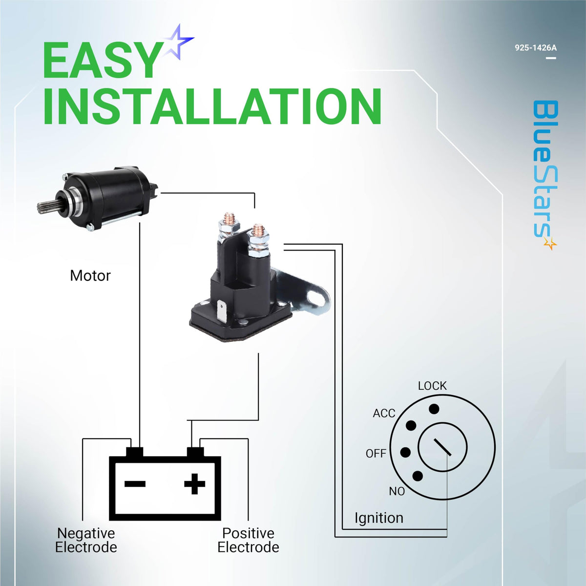 BlueStars battery connections with solenoid for reliable starts.