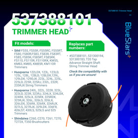 BlueStars T35 head mounted on Husqvarna models illustrating broad compatibility