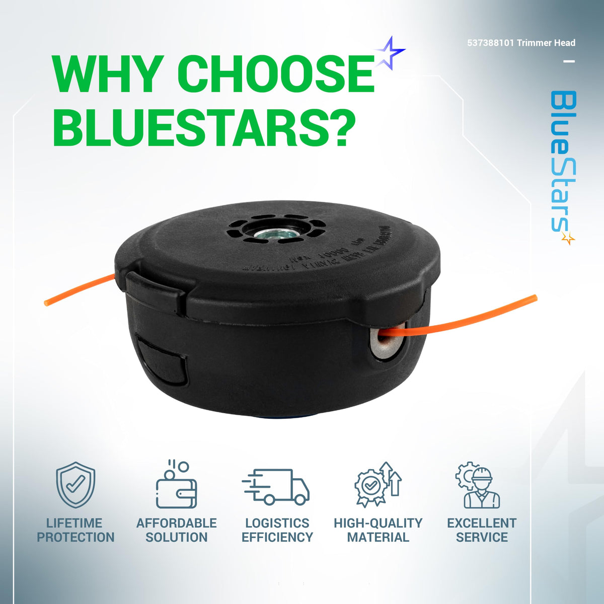 BlueStars T35 head close-up shows wear-resistant design for longer life