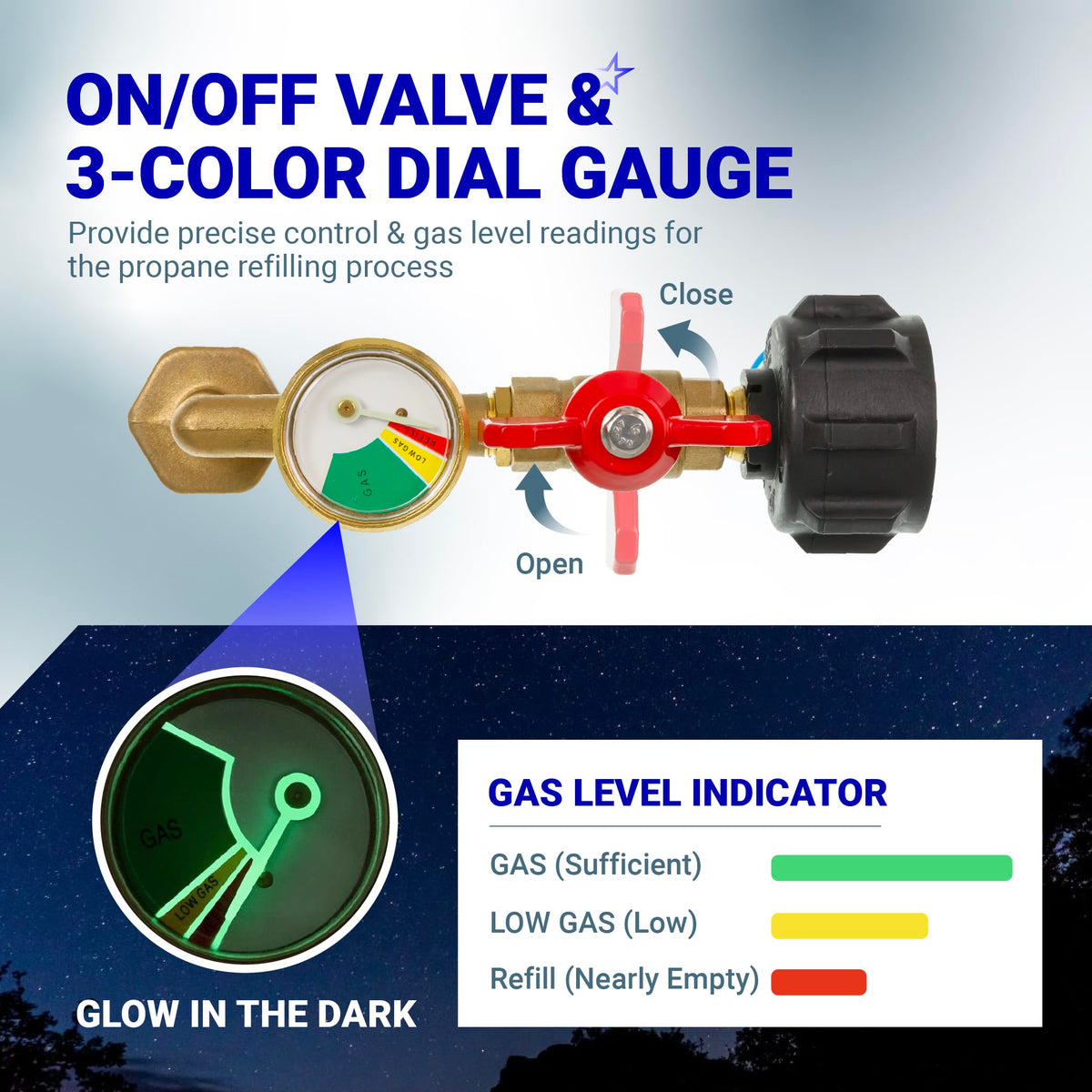 BlueStars three-color dial gauge helps monitor pressure during dispense